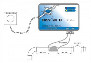 Прибор магнитной обработки воды EZV 40D