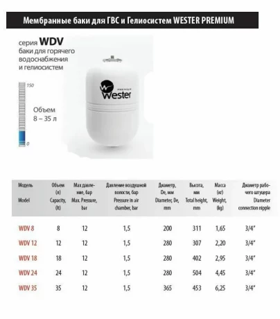 Компенсатор обьема д/ГВС и ГС WESTER WDV-35 (10 бар 110°) D37xH47 G3/4" б/крепл