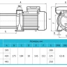 Насос RUDES MRS 5