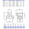 Насос цирк. STI CR 25/6-180 с НГ