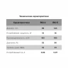 Вентилятор осевой вытяжной "ЭРА" RIO 4C dark grey metal d=100 с обр клапаном на подшипниках качения
